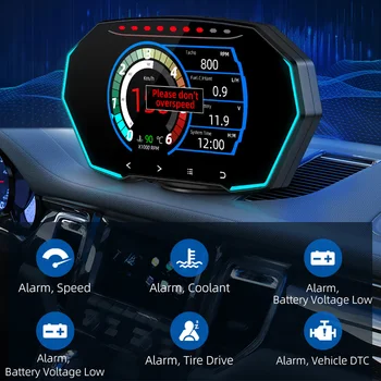 F11 автомобил OBD2 HUD GPS Head Up дисплей 4 инчов цифров скоростомер тахометър тестер часовник аларма диагностични инструменти на борда