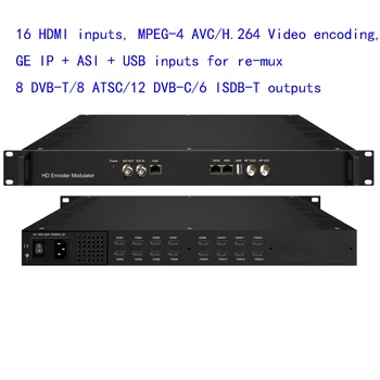 NDS3536S 16 HDMI към DVB-C / DVB-T / ATSC / ISDB-T енкодер модулатор Цифрова телевизия Headend RF модулатор